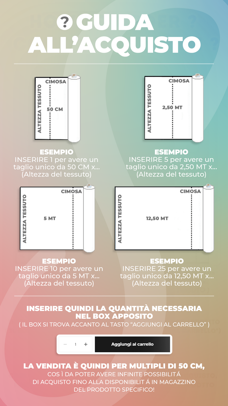 Guida all acquisto